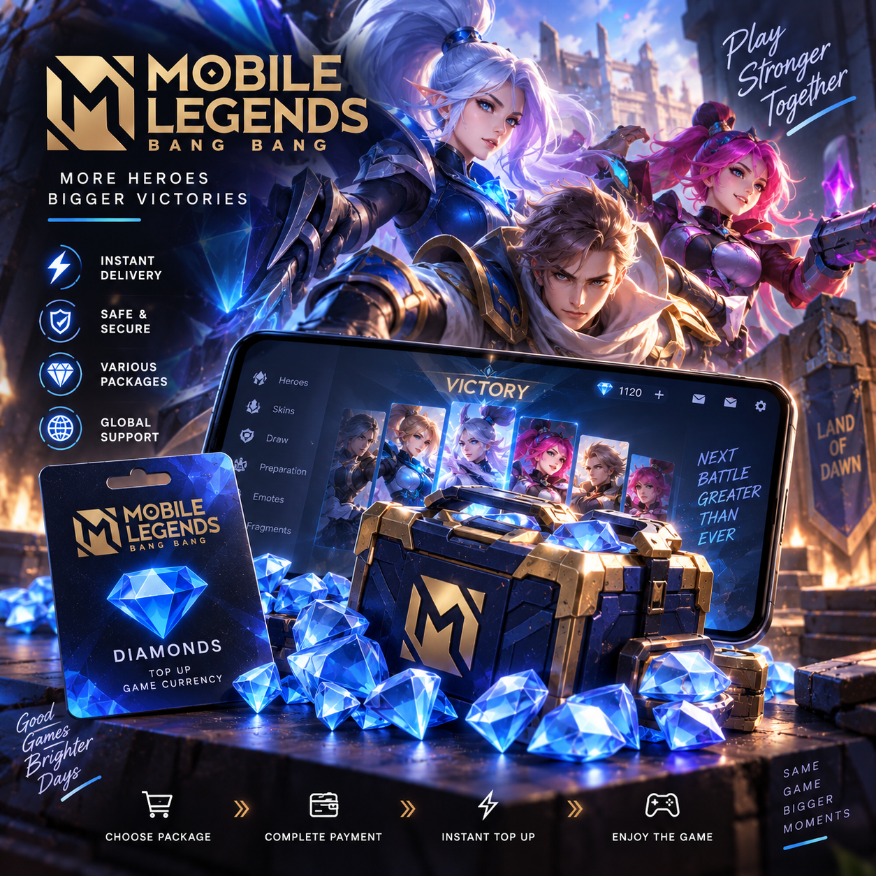 Mobile Legends Voucher (Global)